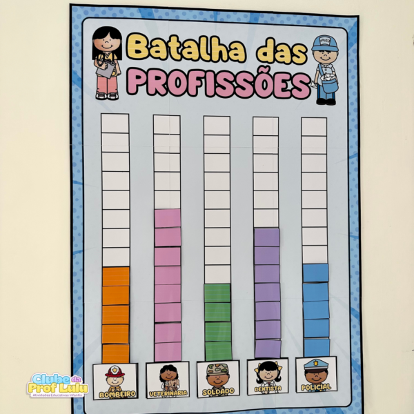 Batalha das Profissões - Image 2